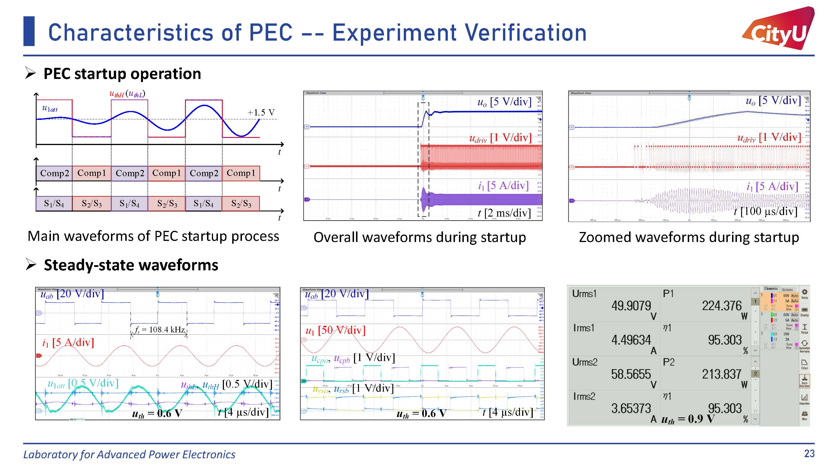 PEC Slide 10
